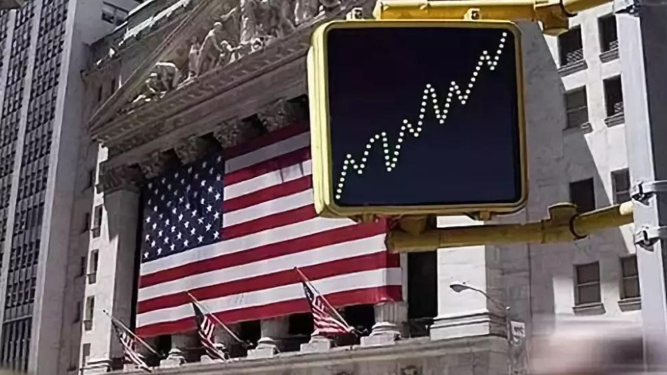 恐慌指数飙升，美联储主席：通胀率今年可能会上升！